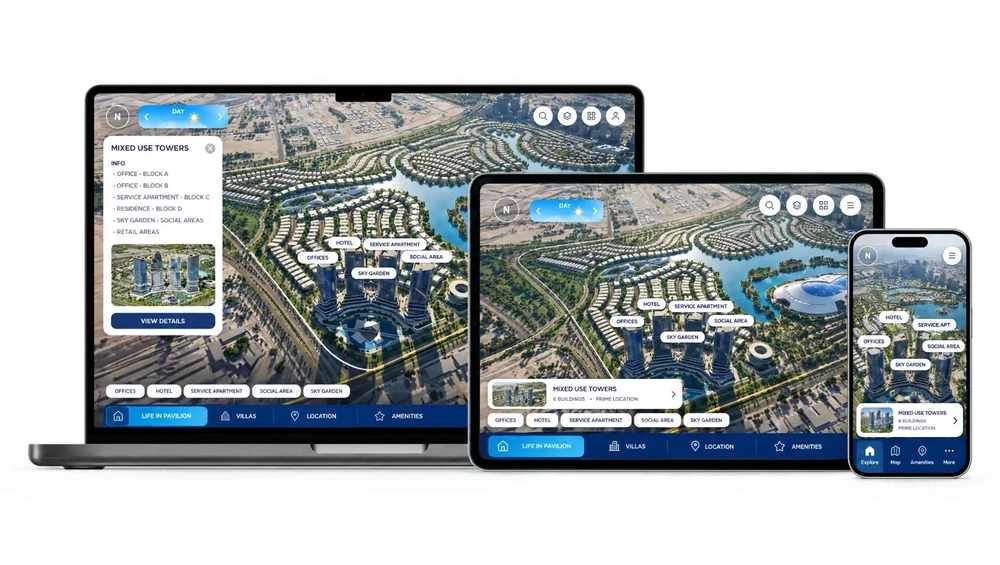 The digital twin on a laptop, a tablet and a phone